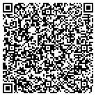 QR code with Mount Sinai Svnth Day Adventst contacts