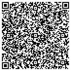 QR code with Troup County Schools Tech Department contacts