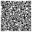 QR code with M & K Intl contacts