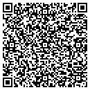QR code with Mimis contacts