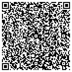 QR code with River City Painting & Construction contacts