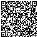 QR code with Phystar contacts