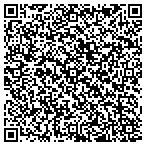 QR code with Itasca Construction Assoc Inc contacts