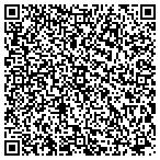 QR code with Manders Tree Grinding Services LLC contacts