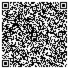QR code with Monroe's KWIK Stop & Swap Shop contacts