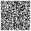 QR code with Johnsons Heating & Air contacts