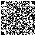 QR code with Synovus contacts