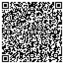 QR code with Mulling Grocery contacts