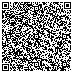 QR code with Sharpe Mrtg Lnding Services GA Inc contacts
