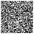 QR code with Mountain Forms & Footers contacts