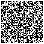 QR code with John E Jones Jr Land Title Service contacts