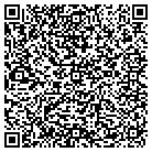 QR code with Mockingbird Mobile Home Park contacts