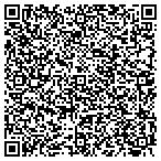 QR code with Southeast Pipeline Construction Inc contacts