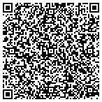 QR code with Gatekeeper Property Management contacts