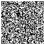 QR code with Closet Solutions Of Peachtree contacts