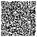 QR code with Imatech contacts