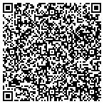 QR code with Runic Construction & Mgmt Service contacts
