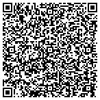 QR code with Proforma Custom Business Services contacts