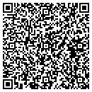 QR code with Medlink Rabun contacts