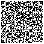 QR code with Ippolitos Fmly Style Itln Rest contacts