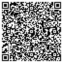 QR code with Mallery Furs contacts