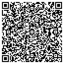 QR code with M H Thompson contacts