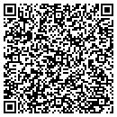 QR code with Miller Hardware contacts