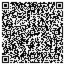 QR code with Southern Grounds contacts