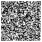 QR code with Monticello Municipal Airport contacts