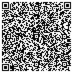 QR code with Southeast Real Estate Cnsltng contacts