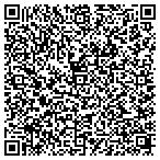 QR code with Clinical RES Ctrs Atlanta LLC contacts