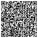 QR code with Mmt Research Inc contacts