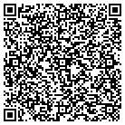 QR code with Money Talks Cellular/Wireless contacts