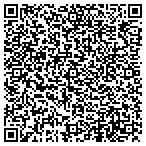 QR code with Southern Finance & Tax Service Co contacts