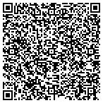 QR code with Public Record Information Service contacts