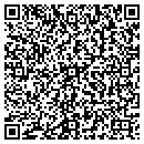 QR code with In Home Computers contacts