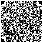 QR code with Housing Authority Of Columbus contacts