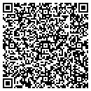 QR code with Melvin N Abend MD contacts