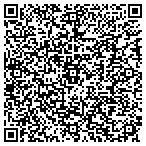 QR code with Premier Group Builders and Dev contacts