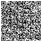 QR code with Moulder's Studio & Framing contacts