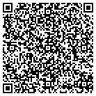 QR code with Martin's Auto Salvage contacts