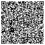 QR code with Direct Healthcare Consulting contacts
