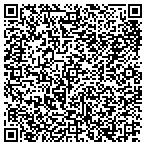 QR code with Cherokee Cnty Chld Advcacy Center contacts