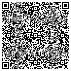 QR code with Gateway Behavioral Helath Services contacts