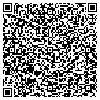QR code with Clarksville City Police Department contacts