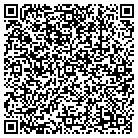 QR code with Monika Maid Services LLC contacts