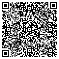 QR code with Pete Bunyard contacts