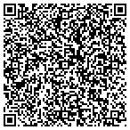 QR code with A Southeastern Protection Service contacts