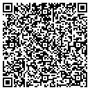 QR code with Metrix contacts