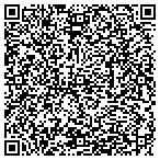 QR code with Institute For Fmly Cntred Services contacts